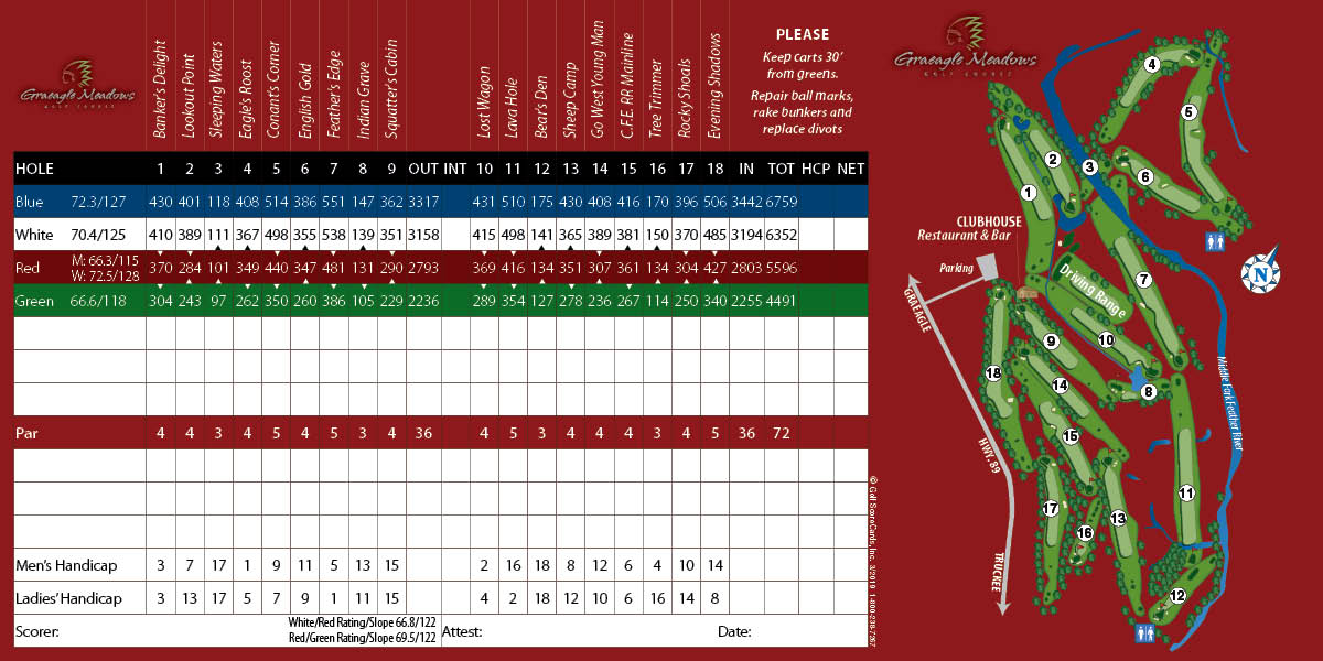 Scorecard Graeagle Meadows Golf Course